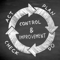 quality improvement and management