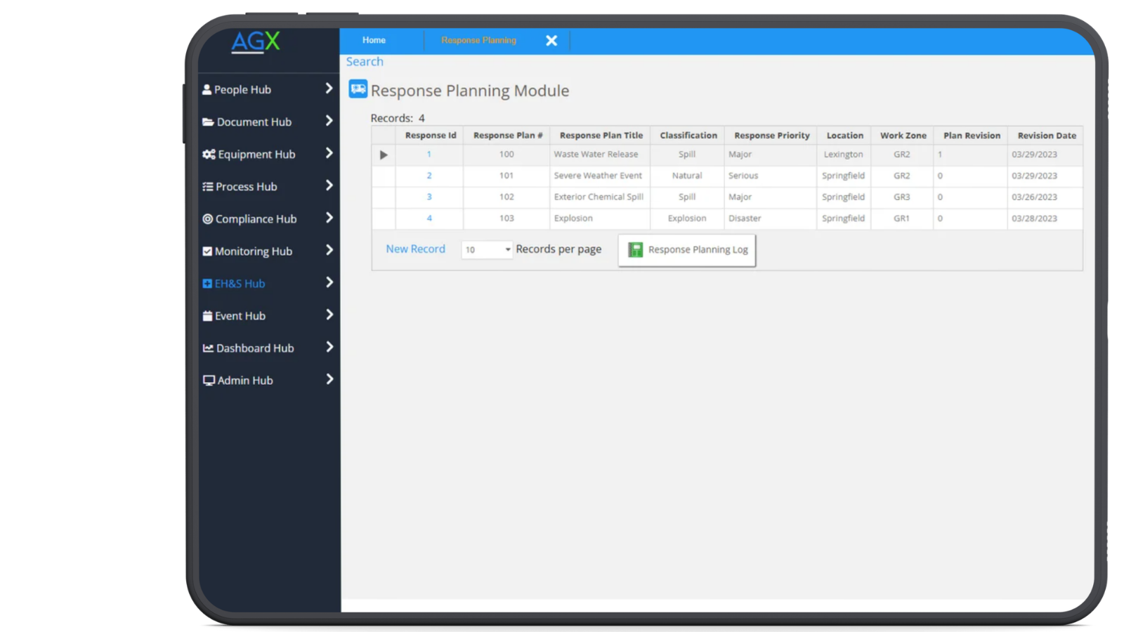 Accupoint Software PSM dashboard for oil and gas process safety management with OSHA compliance tracking and real-time monitoring.