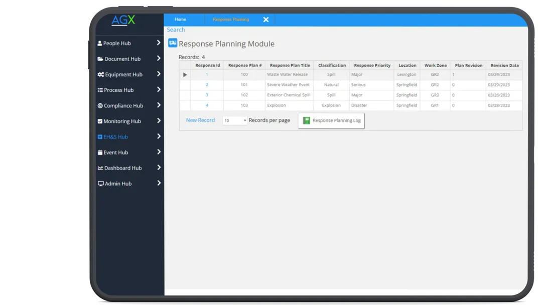 Accupoint Software PSM dashboard for oil and gas process safety management with OSHA compliance tracking and real-time monitoring.
